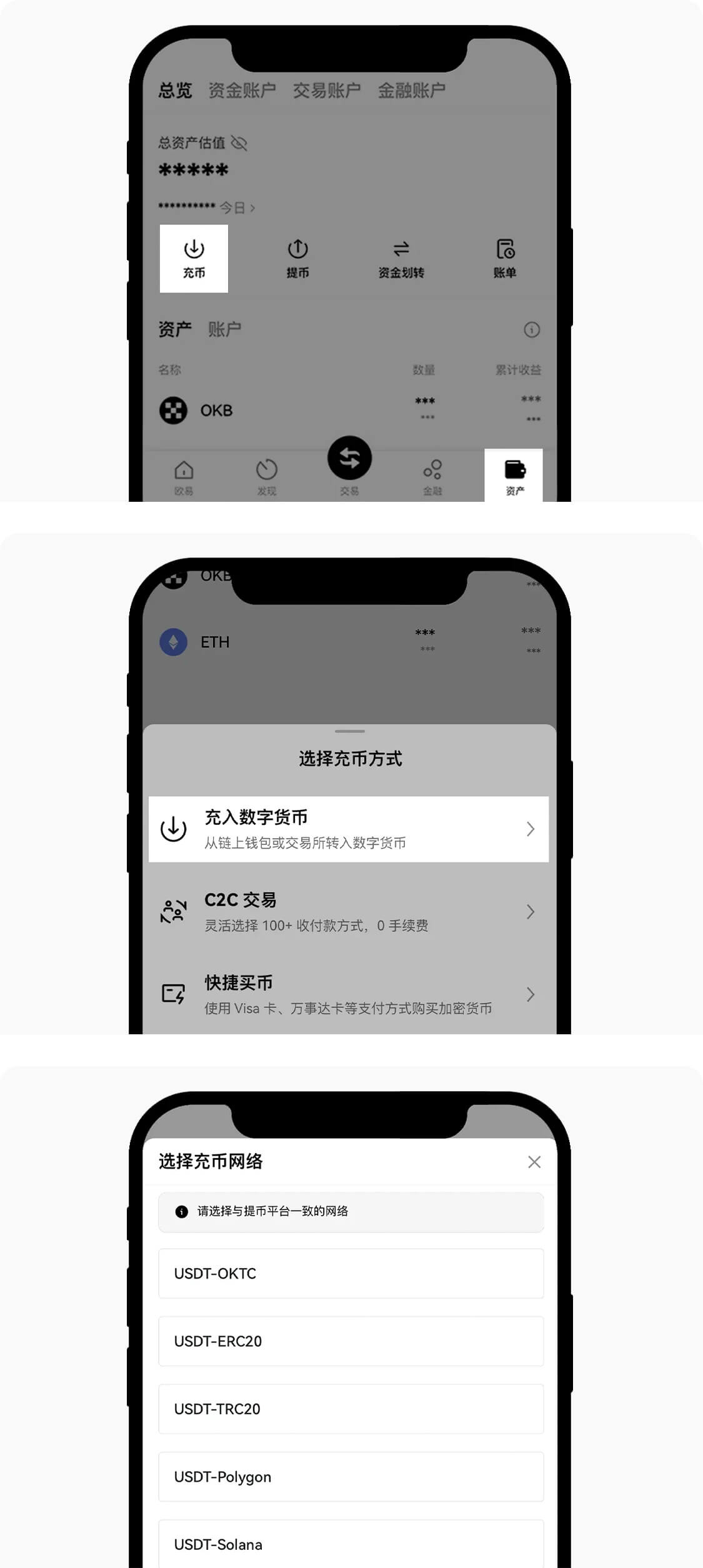 USDT买U教程-买U教程